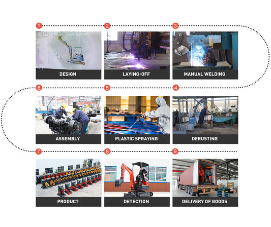 Crafted with care, to work with confidence.