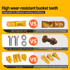 Backhoe Bucket Teeth Accessories